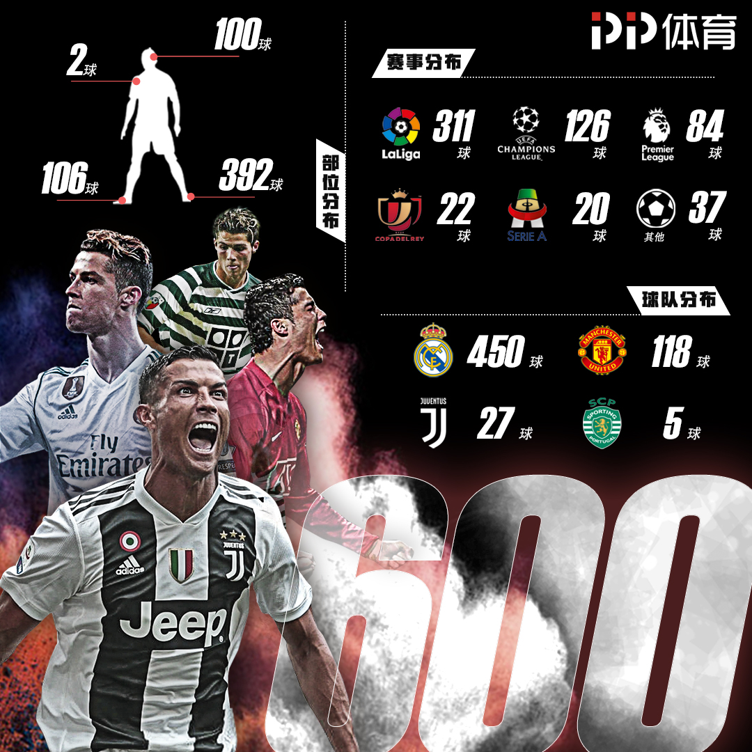 日本队以2-0击败加纳队，堂安律远射破门，阿布受伤离场，日本队近10场全胜，展现强大实力。（日本2-0加纳：堂安律远射建功，阿布伤退，日本近10场全胜展现强势）