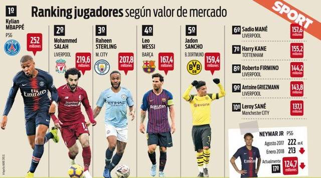 小法：想让阿达伊和帕斯学习梅西的饥饿感，这能造就顶级球员（小法：盼阿达伊与帕斯汲取梅西的饥饿感，这是成就顶级球员的关键）